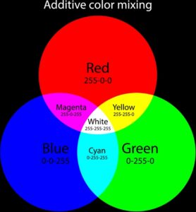 【映画考察】花緑青が明ける日に(はなろくしょうがあけるひに)【感想/ネタバレ/レビュー】