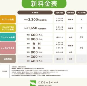 【広島県福山市遊び場】こどもっちパークふくやま店【室内キッズスペース】